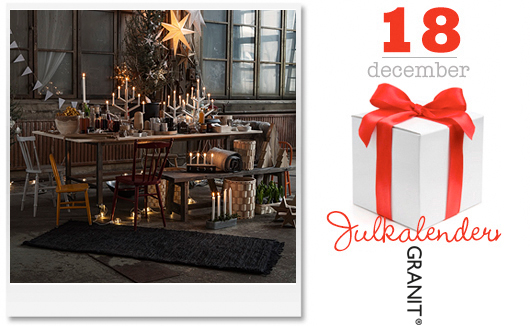 18 december Dagens lucka i julkalendern Trendenser 18 december Dagens lucka i julkalendern Trendenser